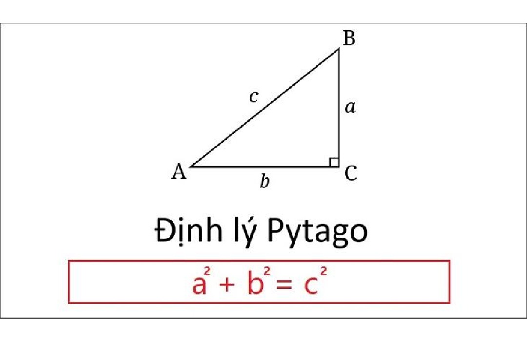 Đôi nét về Pytago mà chúng ta cần biết