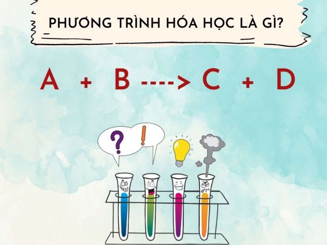 Sơ đồ bảng về việc lập và cân bằng PTHH một cách tổng quan