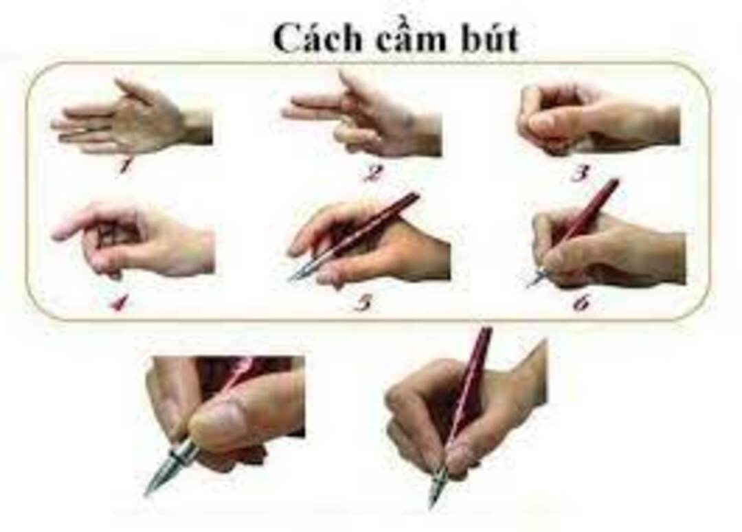 Quy tắc cầm bút