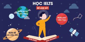 Học Các Cách Đạt Điểm Cao Trong Kỳ Thi Chứng Chỉ IELTS Cách để làm bài thi chứng chỉ IELTS Writing hiệu quả