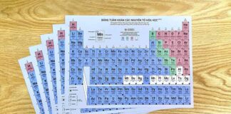 Vì sao cần học bảng tuần hoàn hóa học: 5 lý do chính Giới thiệu về Học Bảng Tuần Hoàn Hóa Học