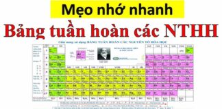 Cách học thuộc bảng tuần hoàn hóa học nhanh nhất Lợi ích của việc học tuần hoàn hóa học